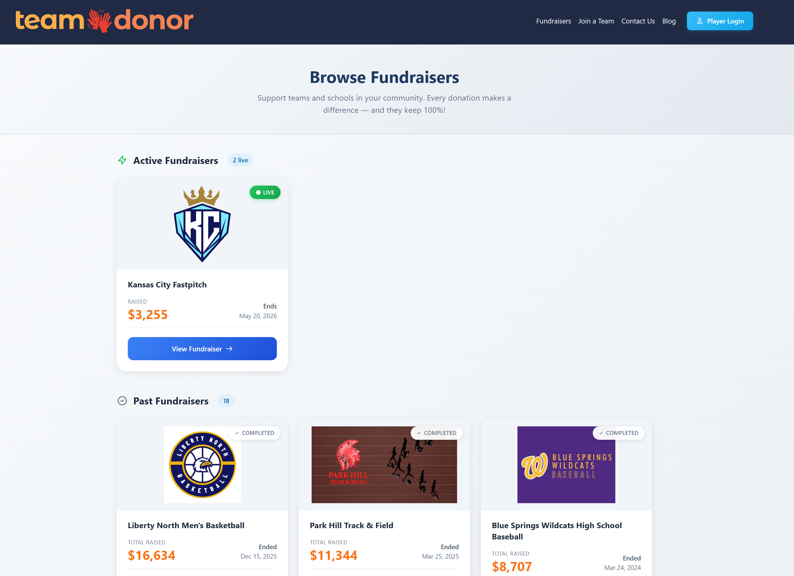 Team Donor Fundraisers